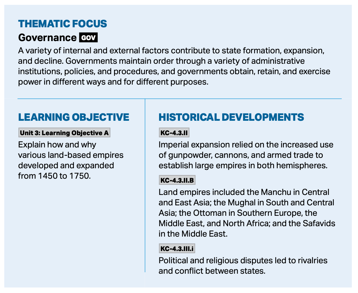 From Page 69 of the AP World History Course and Exam Description https://apcentral.collegeboard.org/media/pdf/ap-world-history-modern-course-and-exam-description.pdf?ref=liberatingnarratives.com
