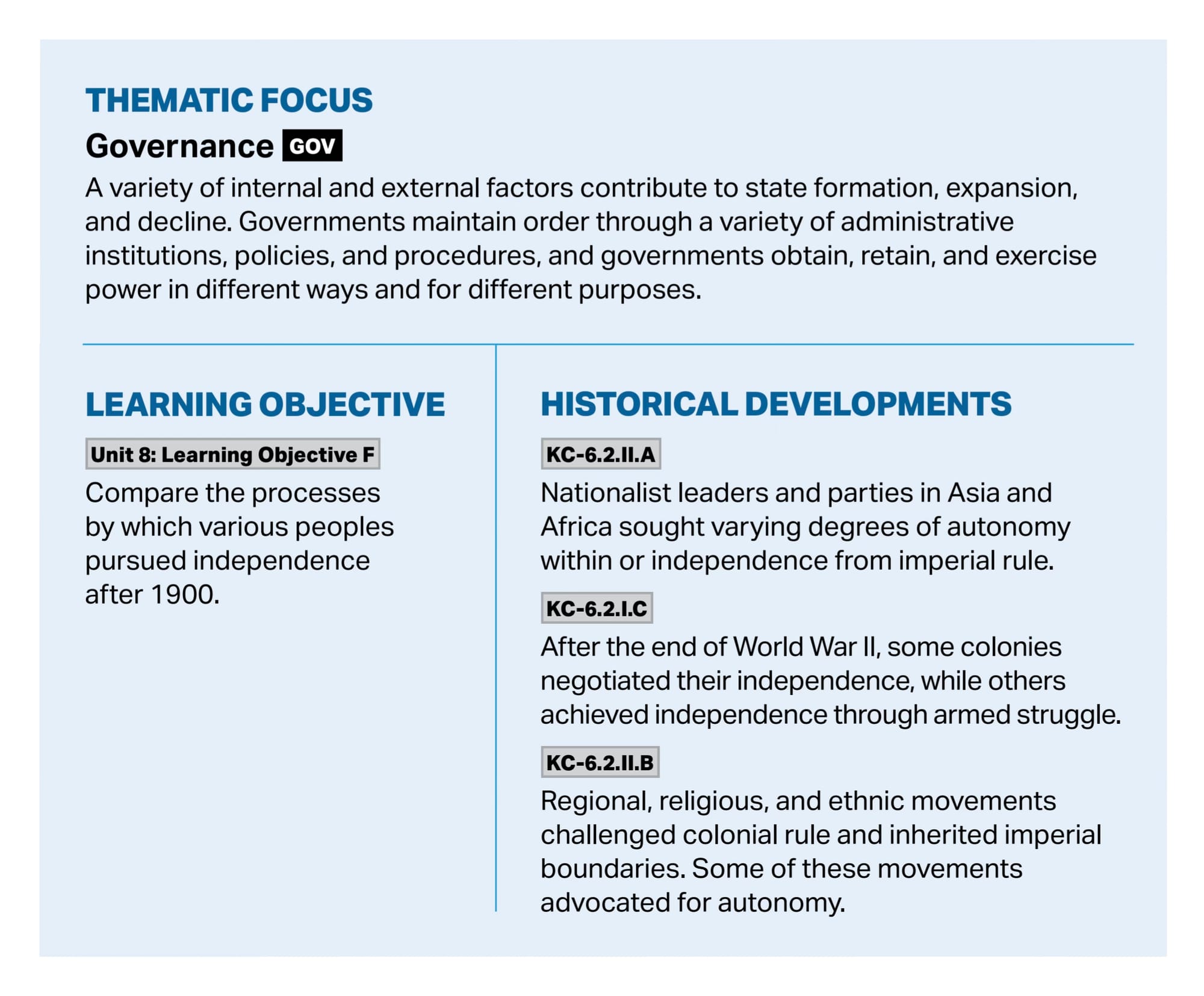 From page 148 of the AP World History Course and Exam Description