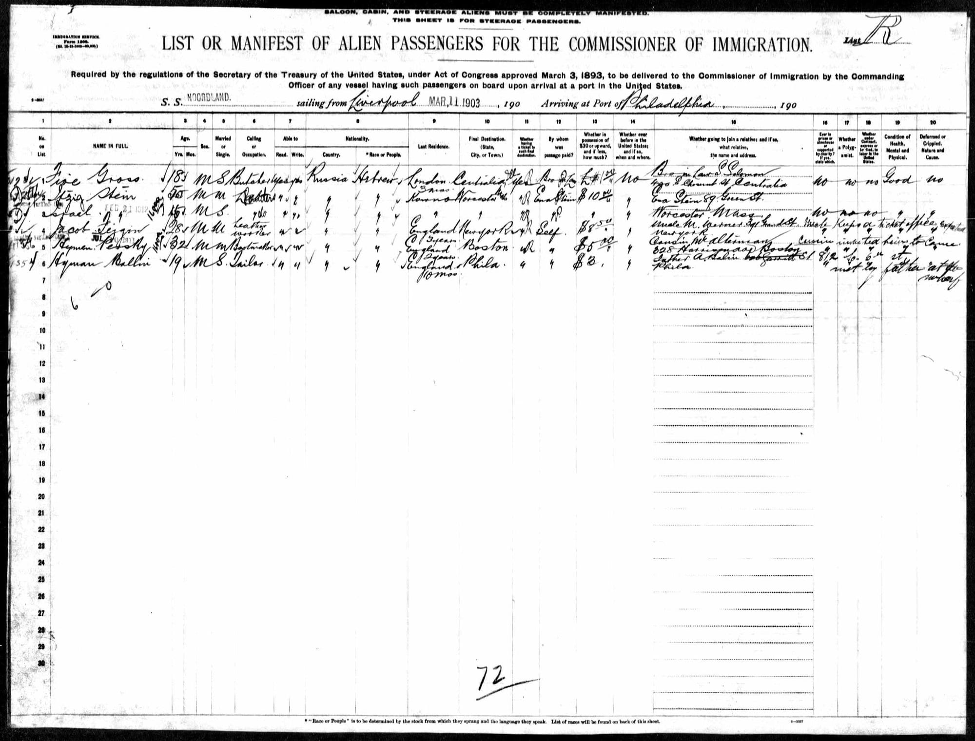 The Passenger Manifest showing the arrival of my great-great-grandfather and great-granduncle in Philadelphia. In the comments field, it mentions my great-grandaunt, Eva Stein.