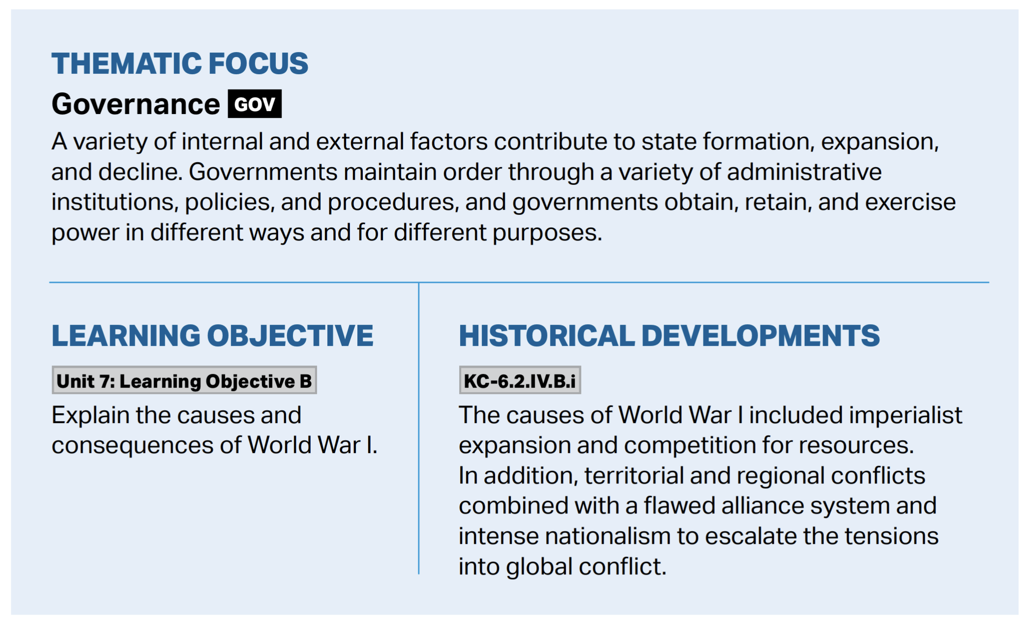 From page 131 of the AP World History Course and Exam Description.